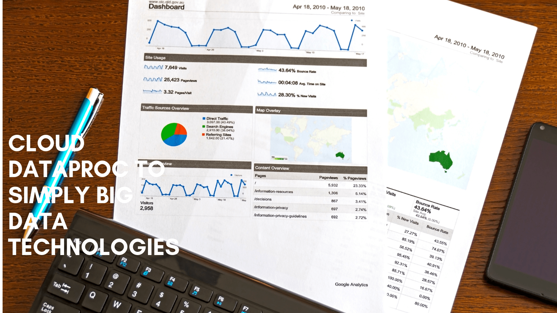 Cloud Dataproc Simplifies Big data technologies