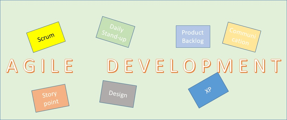 agile development
