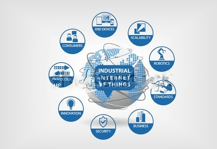 Industrial Internet of Things [updated]