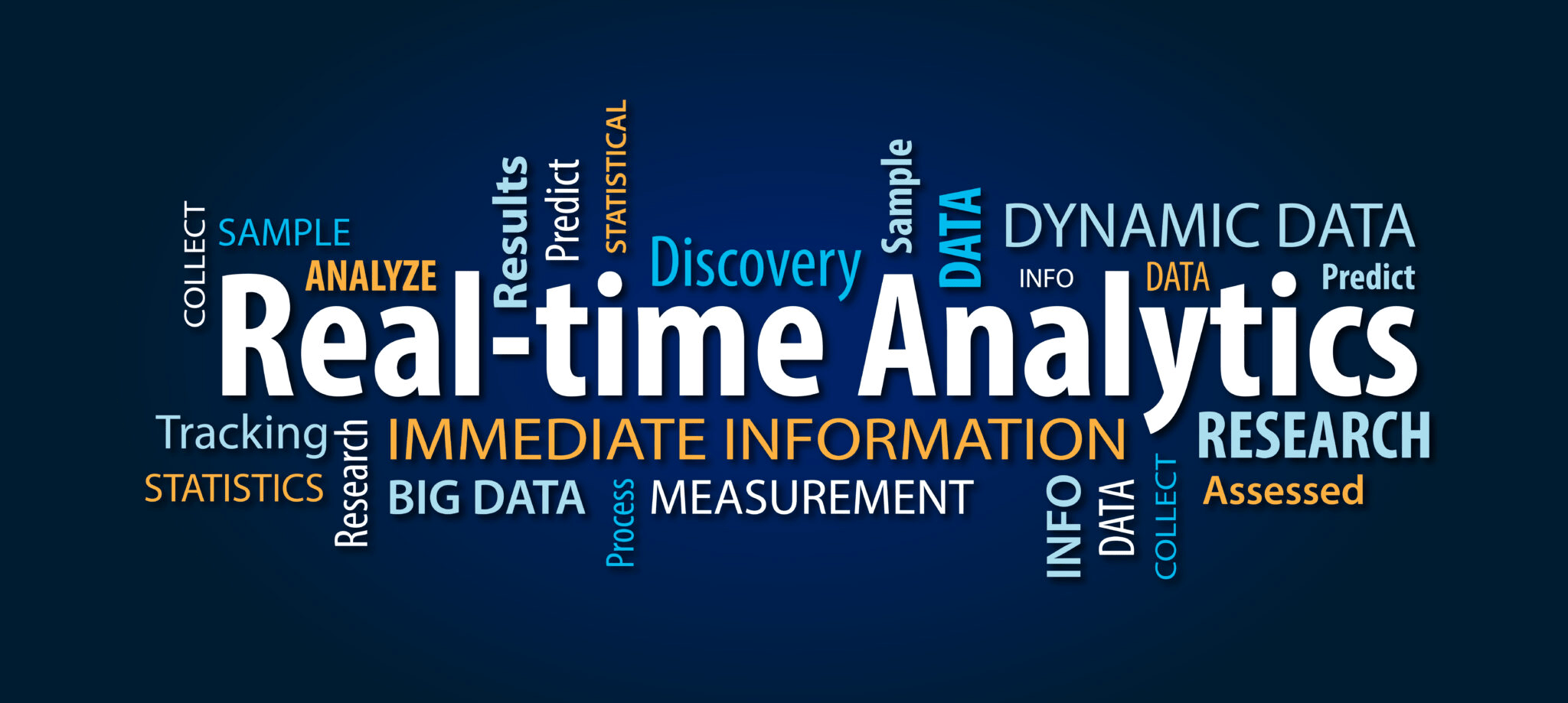 real-time analytcis