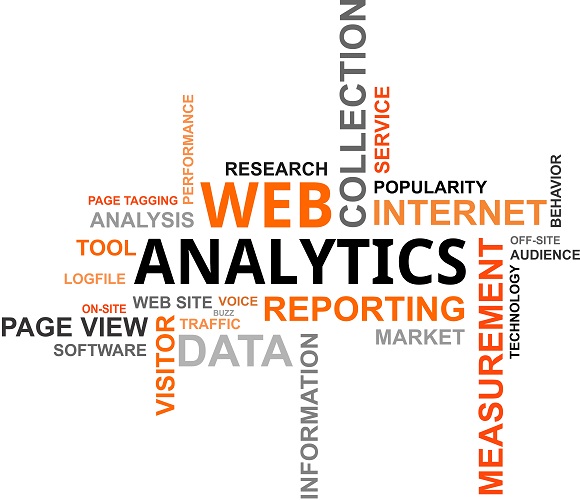 b2b software