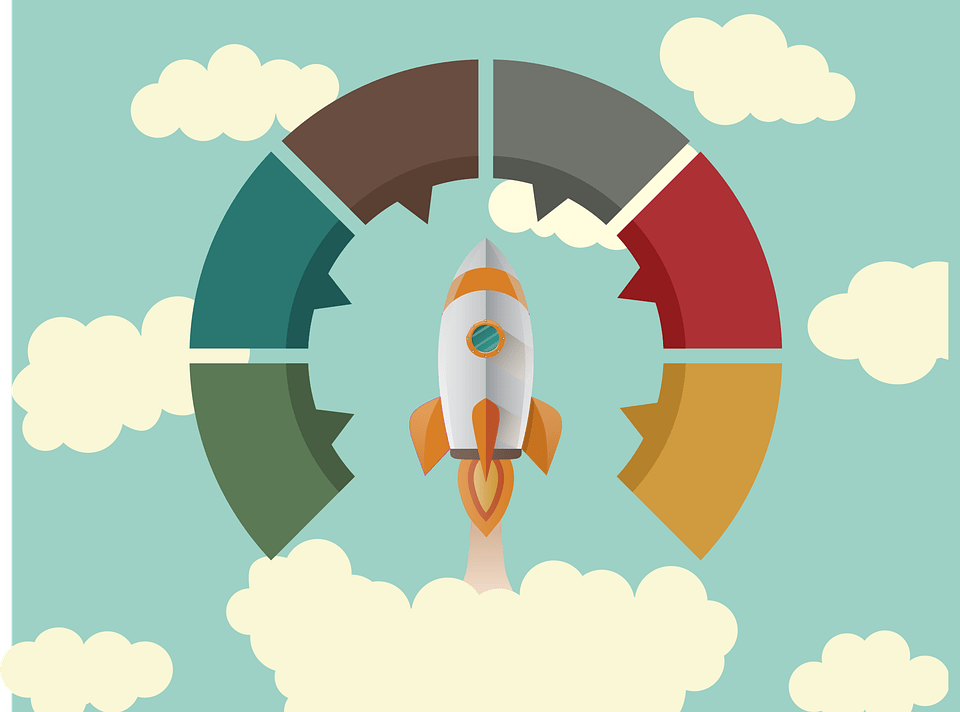product management software