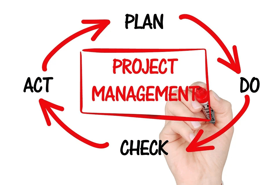 project management software