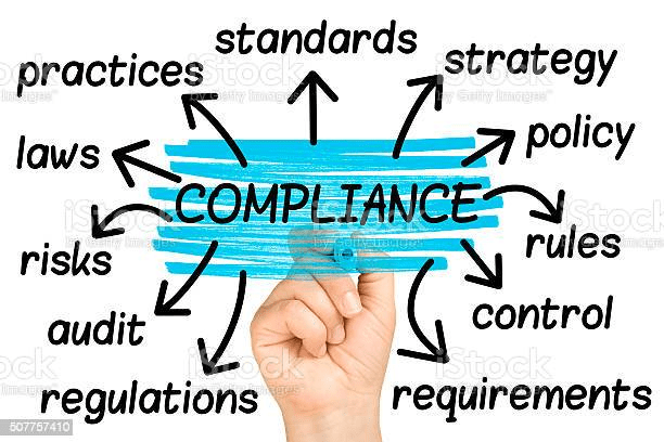 cloud compliance