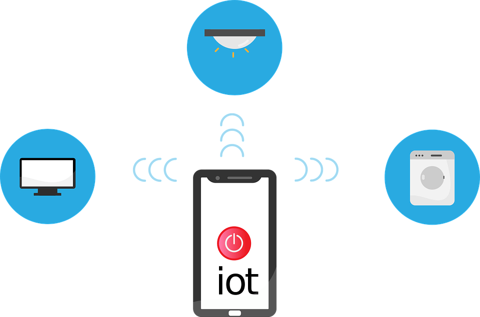 iot edge computing