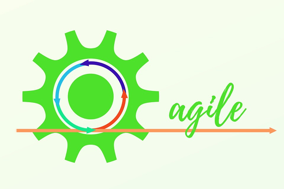 agile transformation