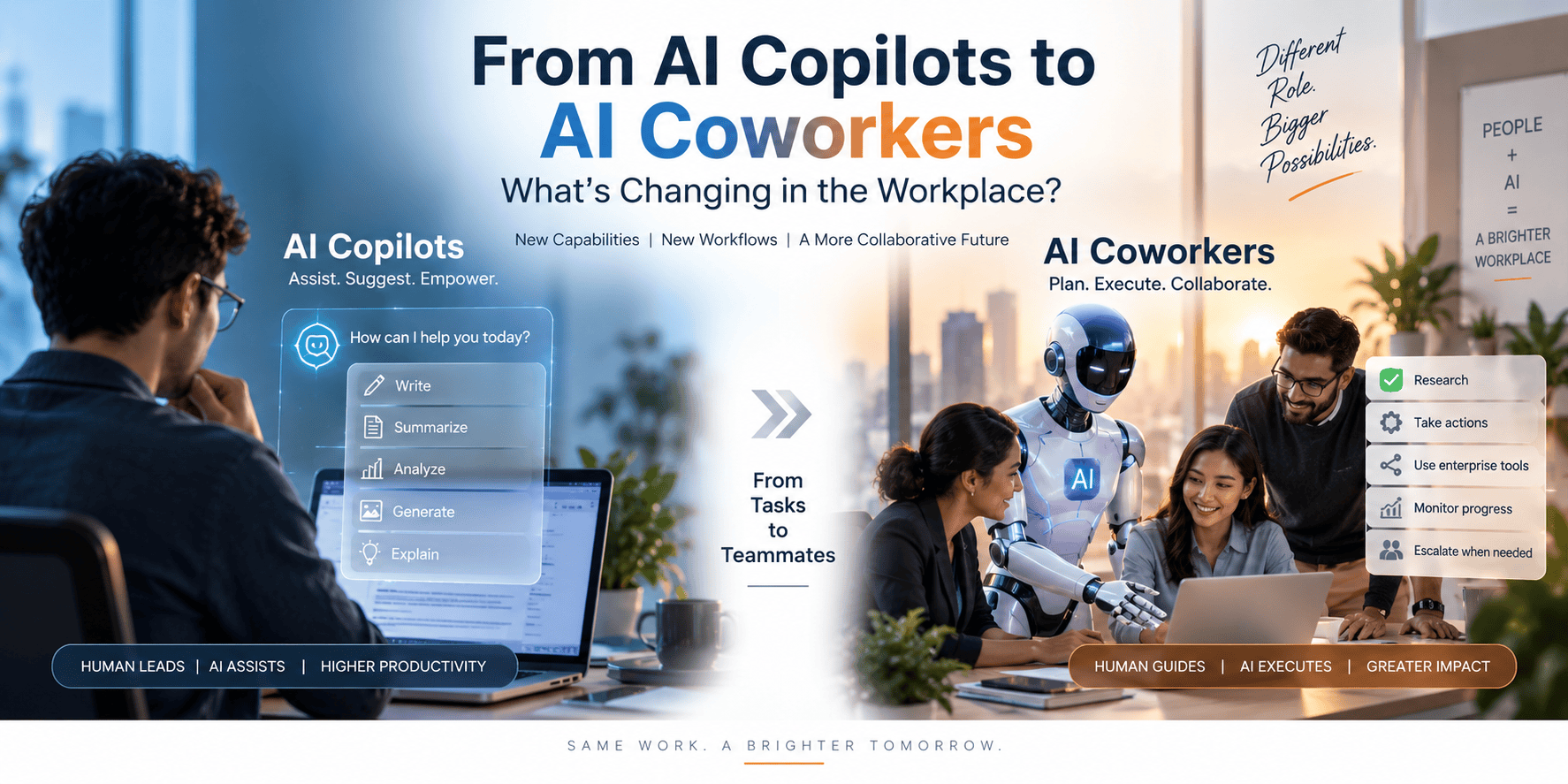 AI copilots vs AI coworkers
