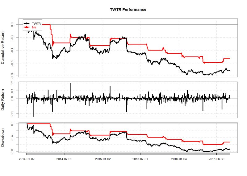 Contextbase - Abstract Illustration Collection - HD Quality