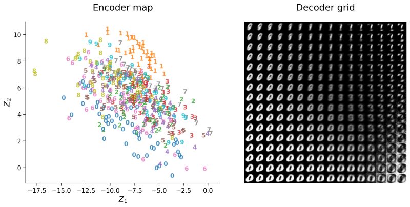 Bonus Tutorial Diving Deeper Into Decoding Encoding Neuromatch - Classic Space Illustration - HD