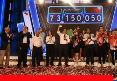 Teletón sobrepasa los 73 millones con grandes  aportes
