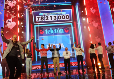 Teletón Honduras 2025 supera la meta de 77.5 millones