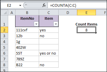 The three most commonly used formulas in excel that perform simple mathematical calculations are count, sum and average. Problems Counting Excel Data Countif Counta Contextures Blog