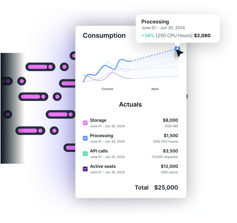 Handle High Volume Data - Best Sunset Pictures in Mobile
