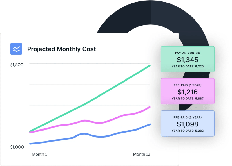 Services Couts - Ultra HD Geometric Images for Desktop