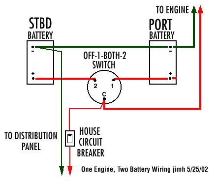 Dual Battery Isolator Wiring Diagram Boat – Wiring Flow Schema
