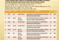 Contoh surat edaran pemberitahuan ziarah wali songo wali santri pondok pesantren. Tag Contoh Surat Edaran Ziarah Wali Kumpulan Contoh Surat Dan Soal Terlengkap