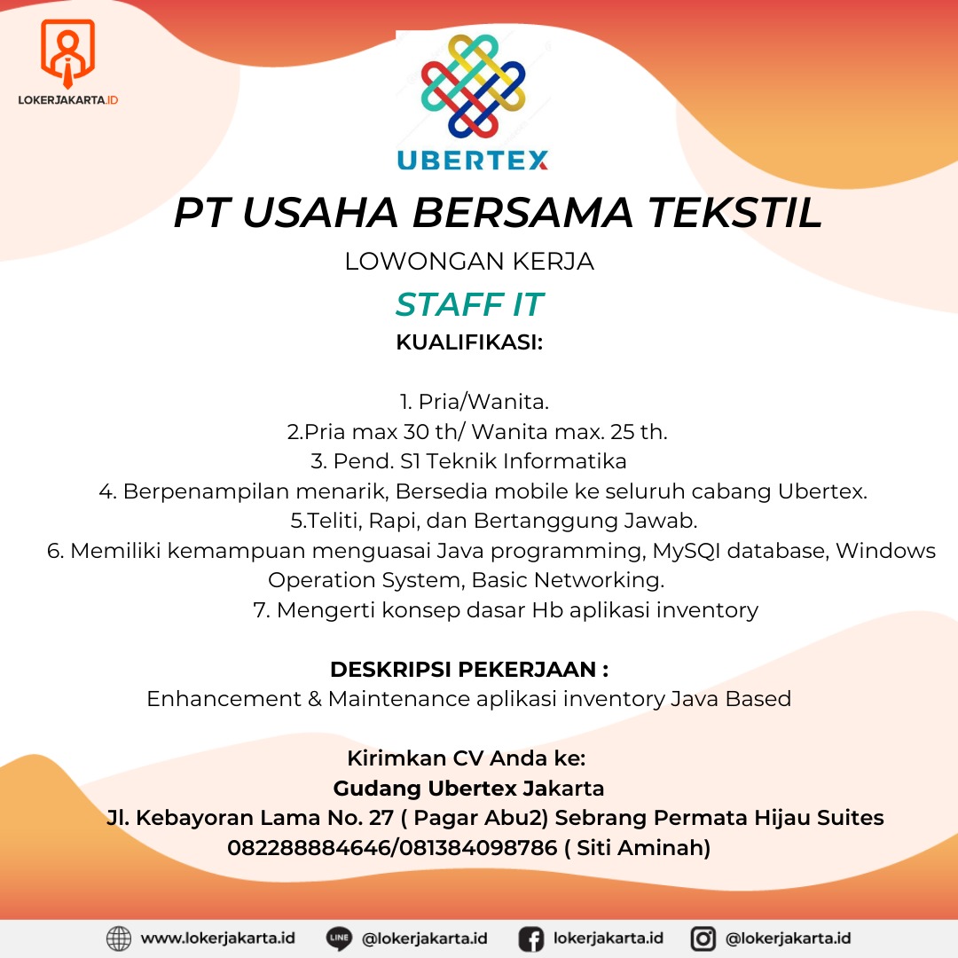 bajuku – Laman 19 – My Blog