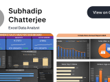 Subhadip Chatterjee On Contra Excel Data Analyst