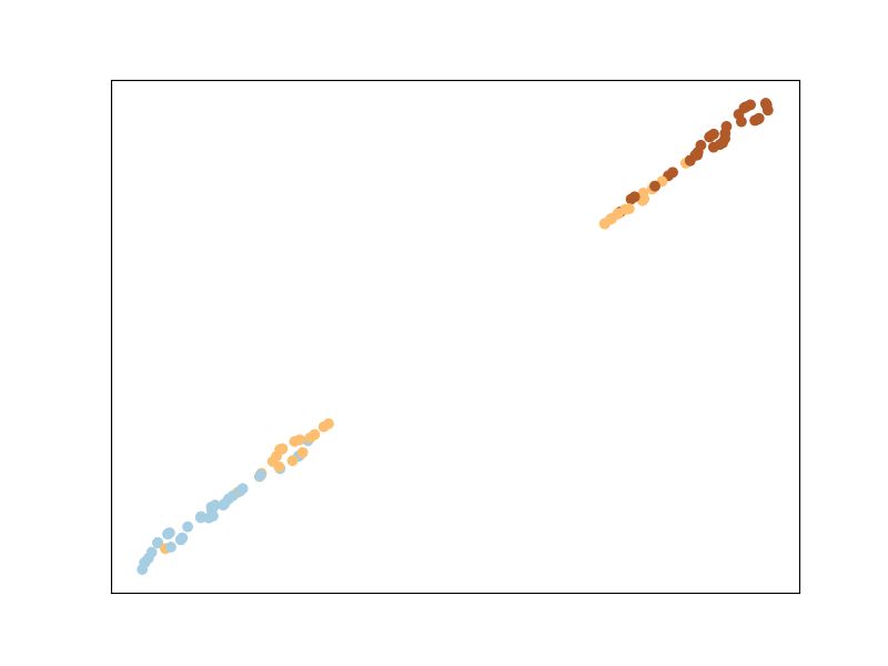 Metric Learn Metric Learning Algorithms In Python - High Resolution Minimal Patterns for Desktop