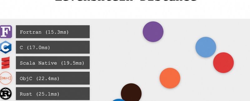 What Is Scala Tuple - Full HD Vintage Wallpapers for Desktop