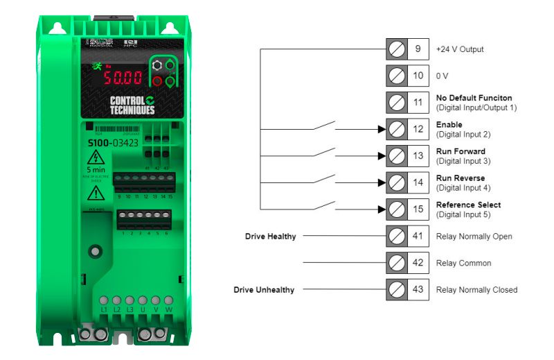 Variable Frequency Drives Vfd Complete Guide To Motor Control - Amazing Minimal Background - 4K