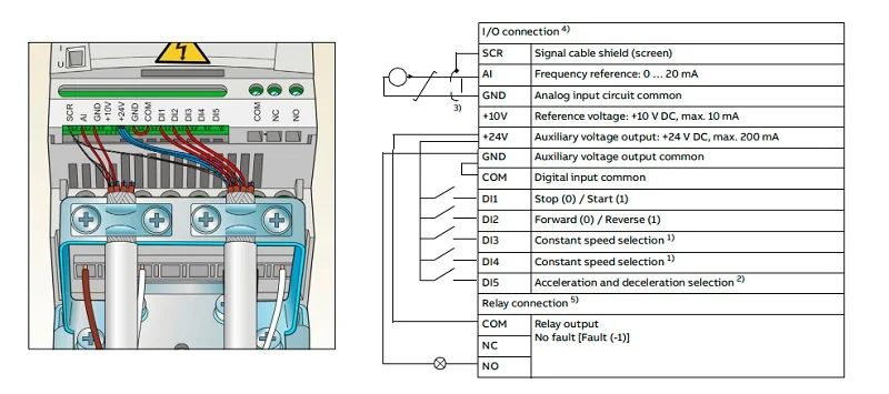 Control Wiring For Variable Frequency Drives Vfds Technical Articles - Premium Nature Picture Gallery - High Resolution