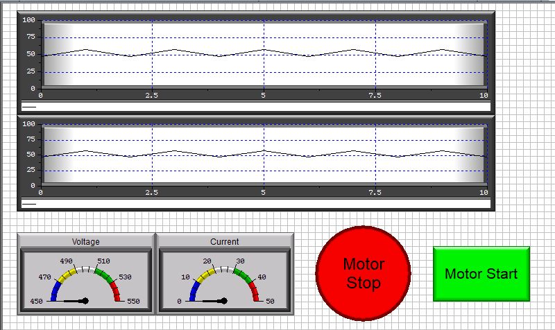 Human Factor Engineering Designing An Intuitive Hmi Technical Articles - Best Geometric Photos in Full HD