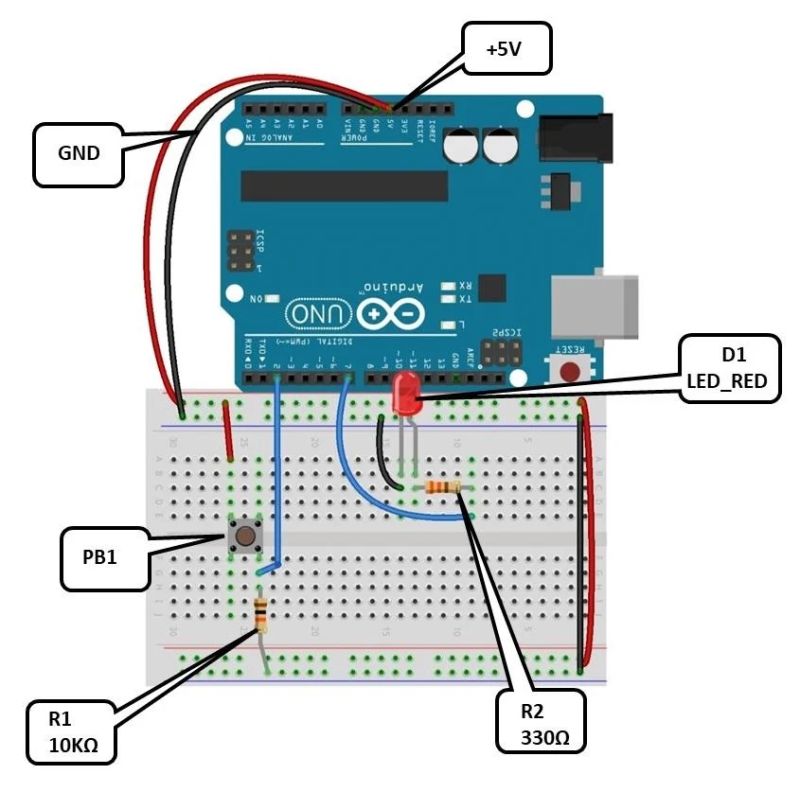 Using Structured Text In Openplc Warning Simulator Tutorial - Amazing Ultra HD Light Illustrations | Free Download