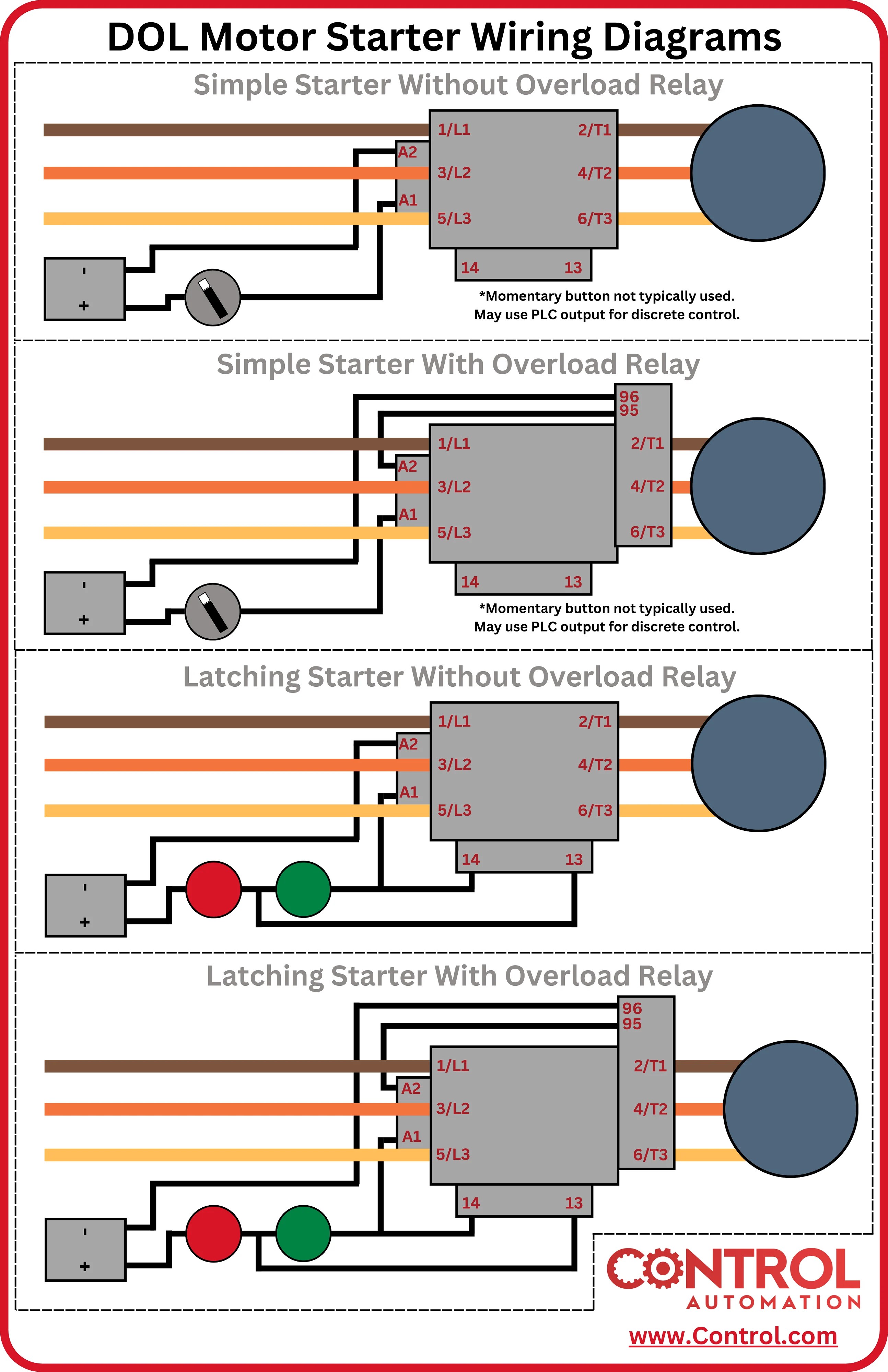 How To Wire A 3 Phase Magnetic Starter Infoupdate Org