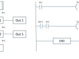 An Overview Of Sequential Function Chart Sfc Plc Programming