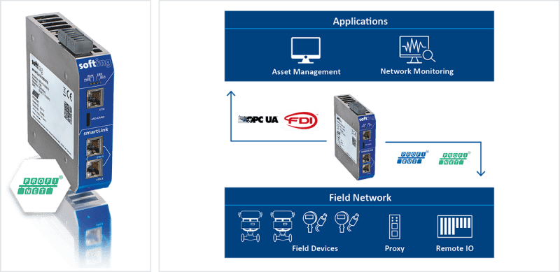 Softing Smartlink Control Design - Space Textures - Professional Retina Collection
