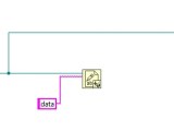 Data Flow Programming In Labview Technical Articles