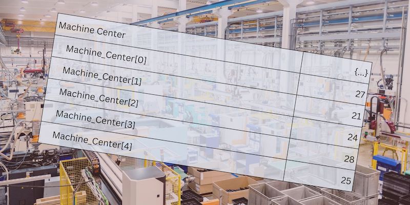 Plc Program Commands Arrays And Pointers Technical Articles - Mountain Photos - Elegant HD Collection