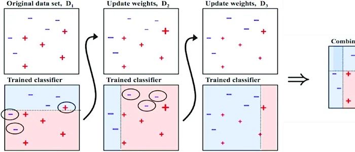 Deep Paco Combining Statistical Models With Deep Learning For - Download Perfect Geometric Design | 8K