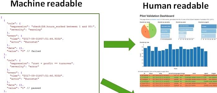 Writer For Human Readable High Density Data Storage - Minimal Image Collection - Desktop Quality