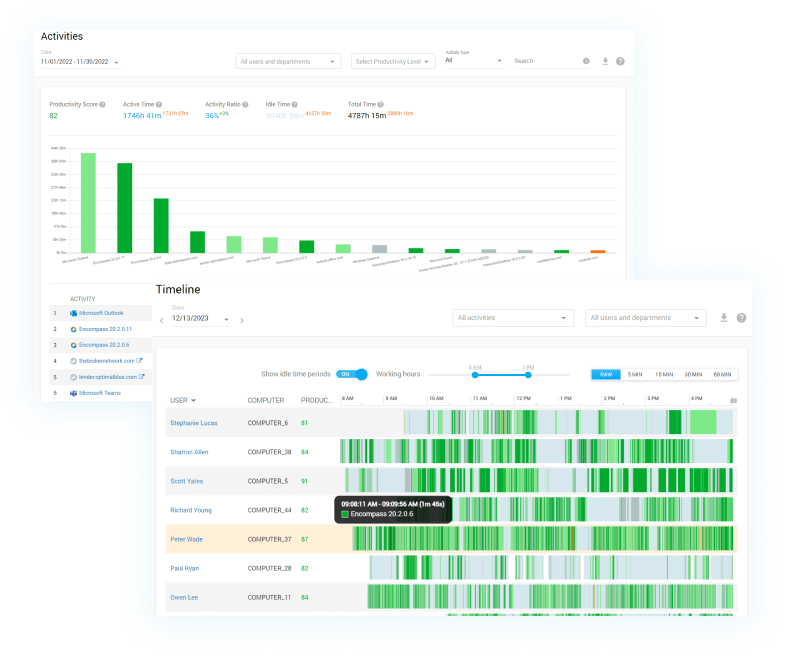 Work Logging System Foundevs - Premium Mountain Design Gallery - Ultra HD