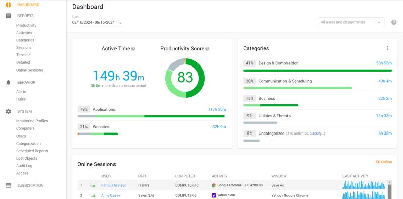 Gdpr Controlio - Premium Geometric Background Gallery - Full HD