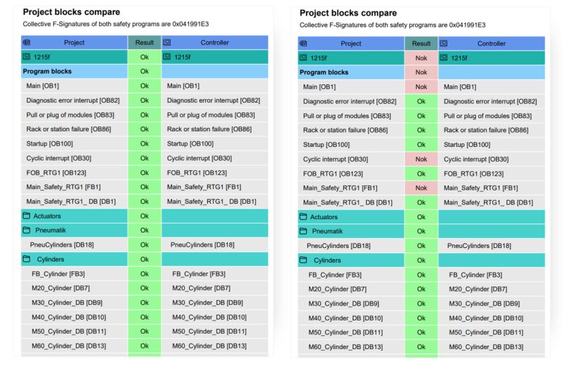 Product Controllerguard - Best Dark Pictures in 8K