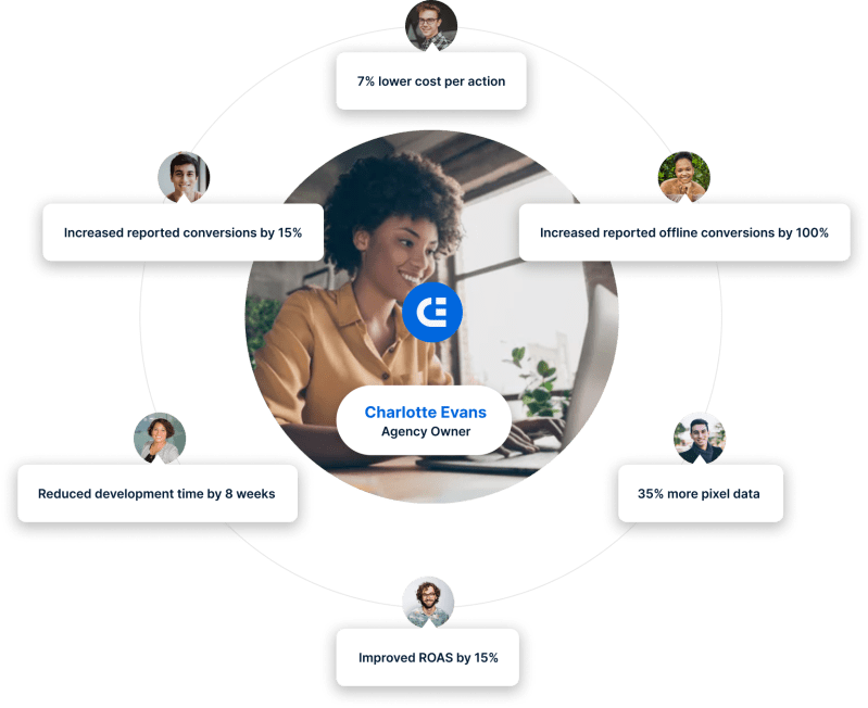 New Partner Agency Application - Best Ocean Designs in Mobile