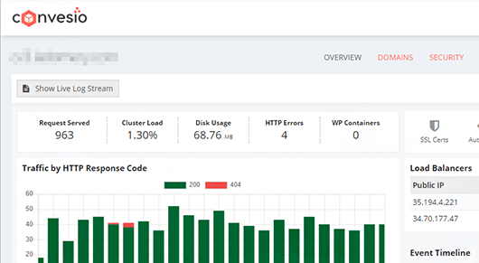 No matter how great your agency is, if your hosting is bad, it reflects poorly on everything else you're doing. Scalable Wordpress Hosting Powered By Docker Convesio