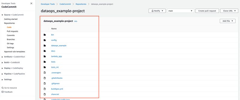 Automate Project Setup With Devops Best Practices Cookiecutter Aws - Amazing Nature Photo - Mobile