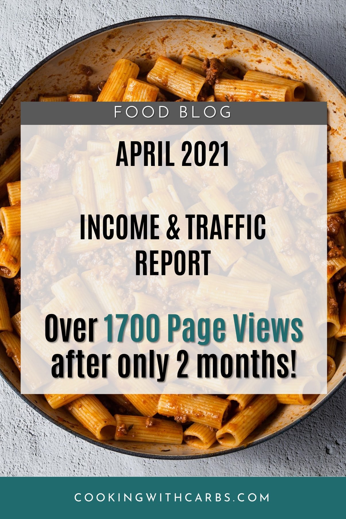 Food Blog Income Report April 2021 - Cooking with Carbs