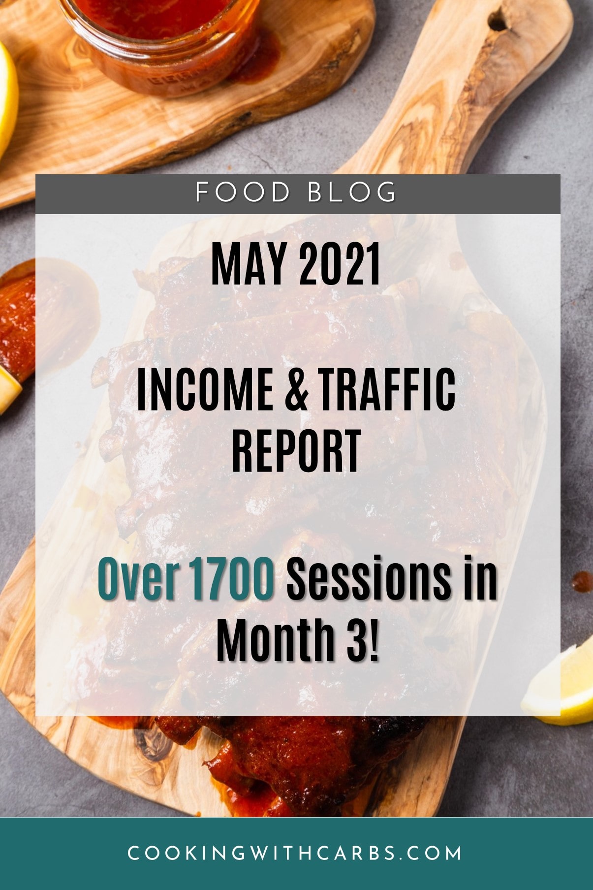 Food Blog Income Report May 2021 - Cooking with Carbs