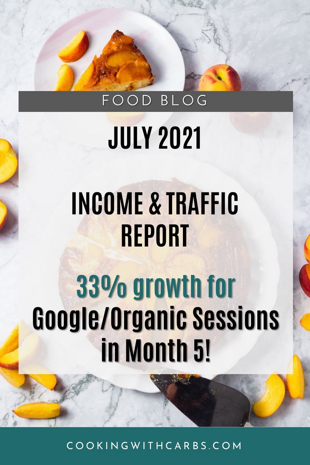 Food Blog Income Report July 2021 - Cooking with Carbs