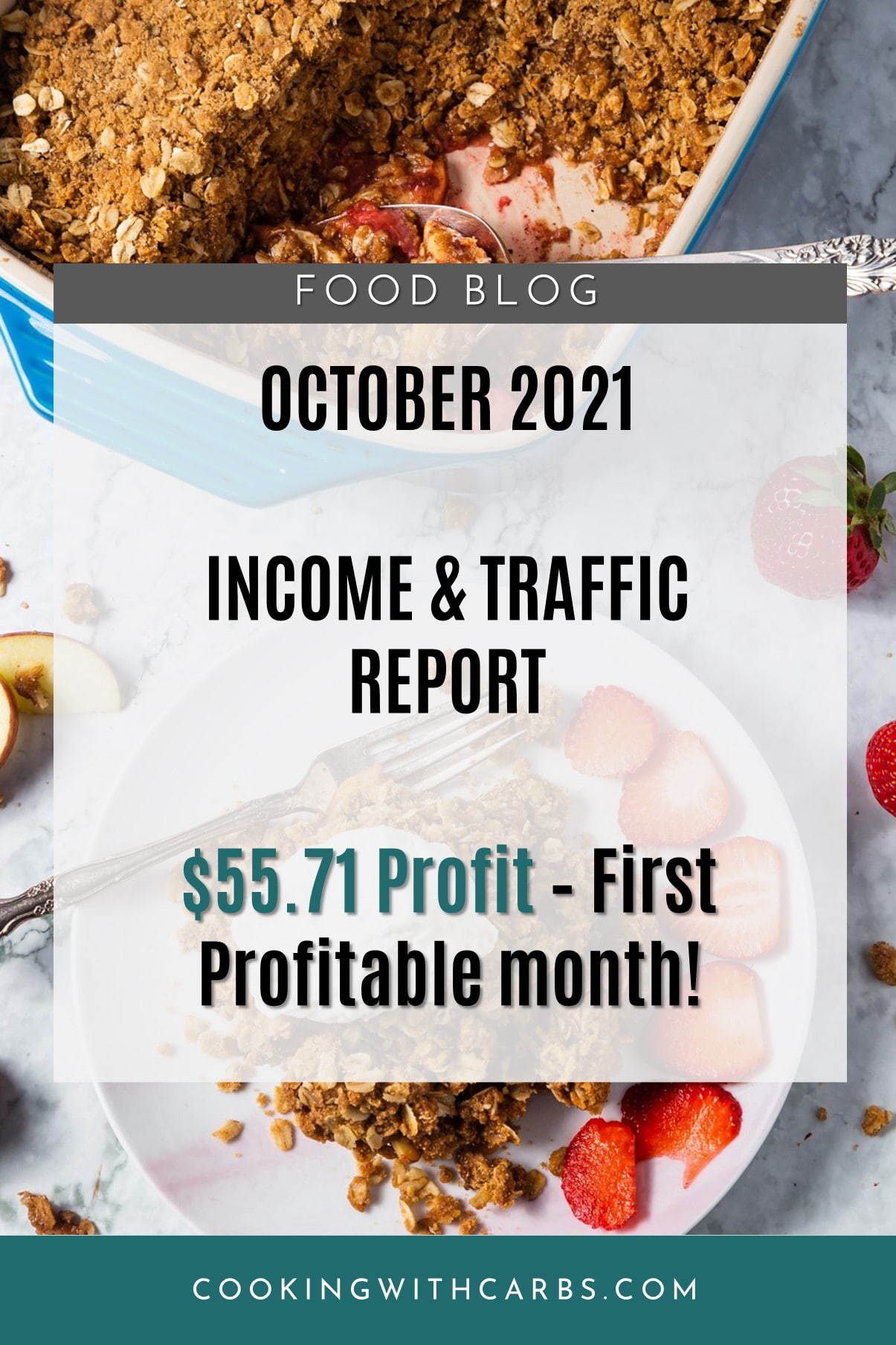 Food Blog Income Report October 2021 - Cooking with Carbs