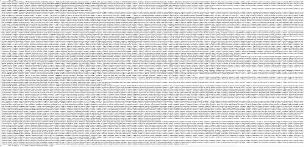 a google sheet of some of the names that Heinz didn't allow
