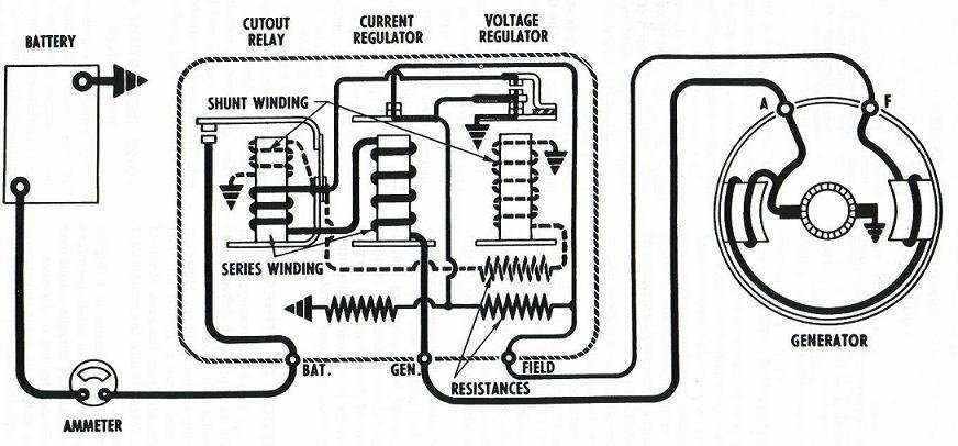 Fun projects voltage regulator for the model t ford