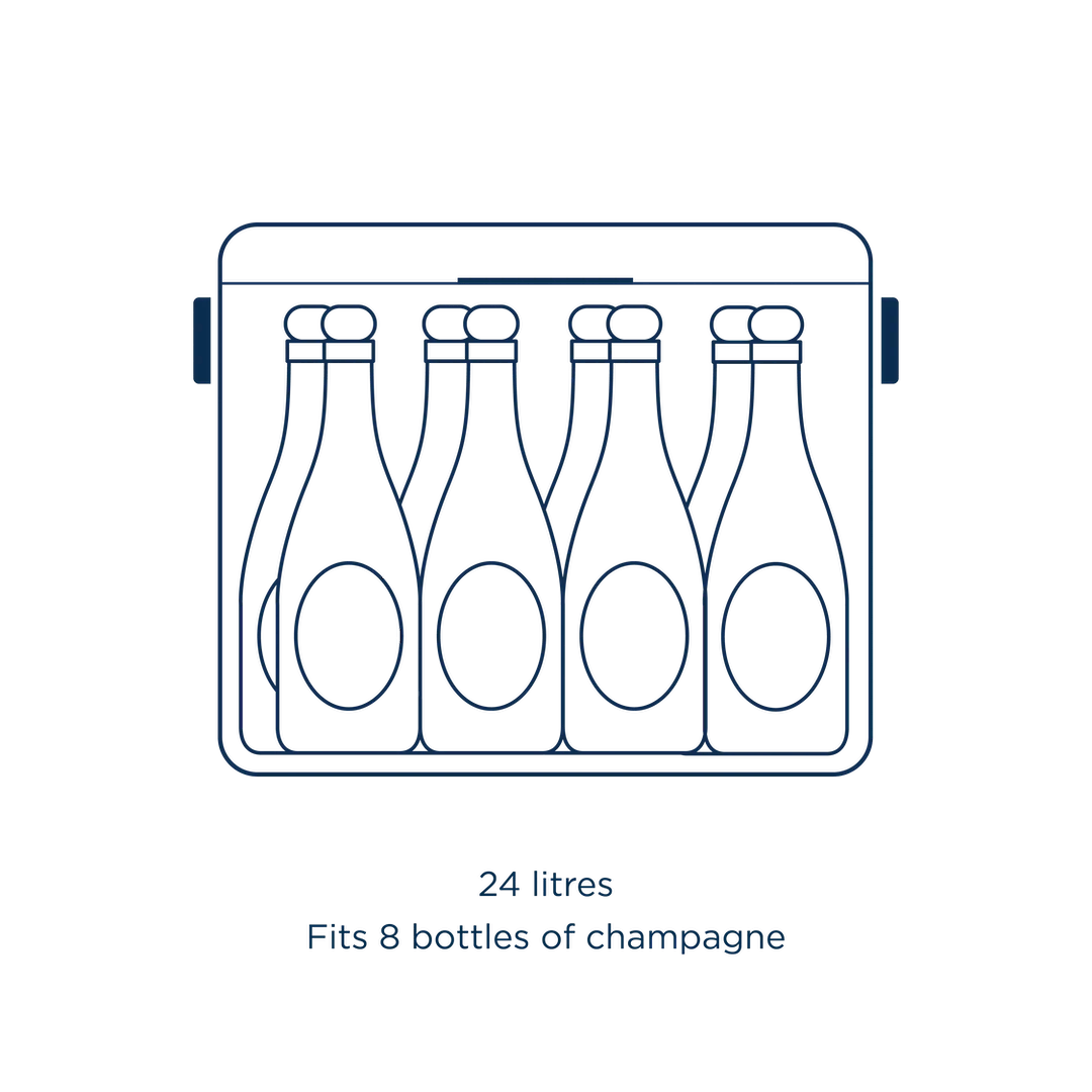 Product_Guide_capacity_notes2