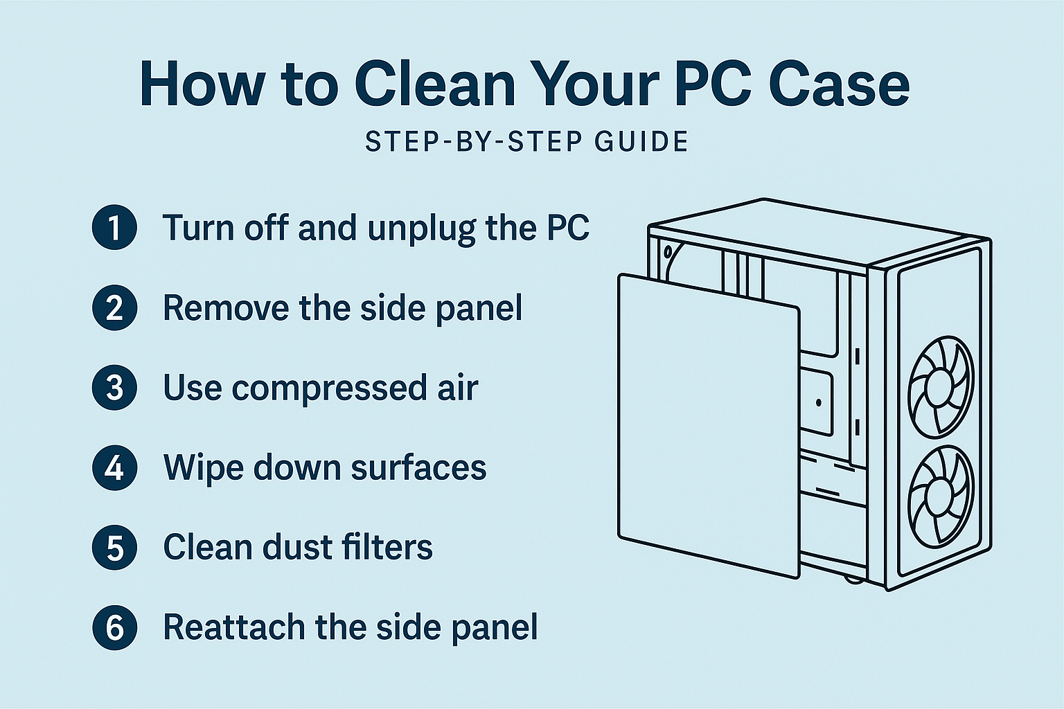 The 10 Best PC Cases For 2025 Innovation Meets Performance COOLIFY Clean PC Case 1 