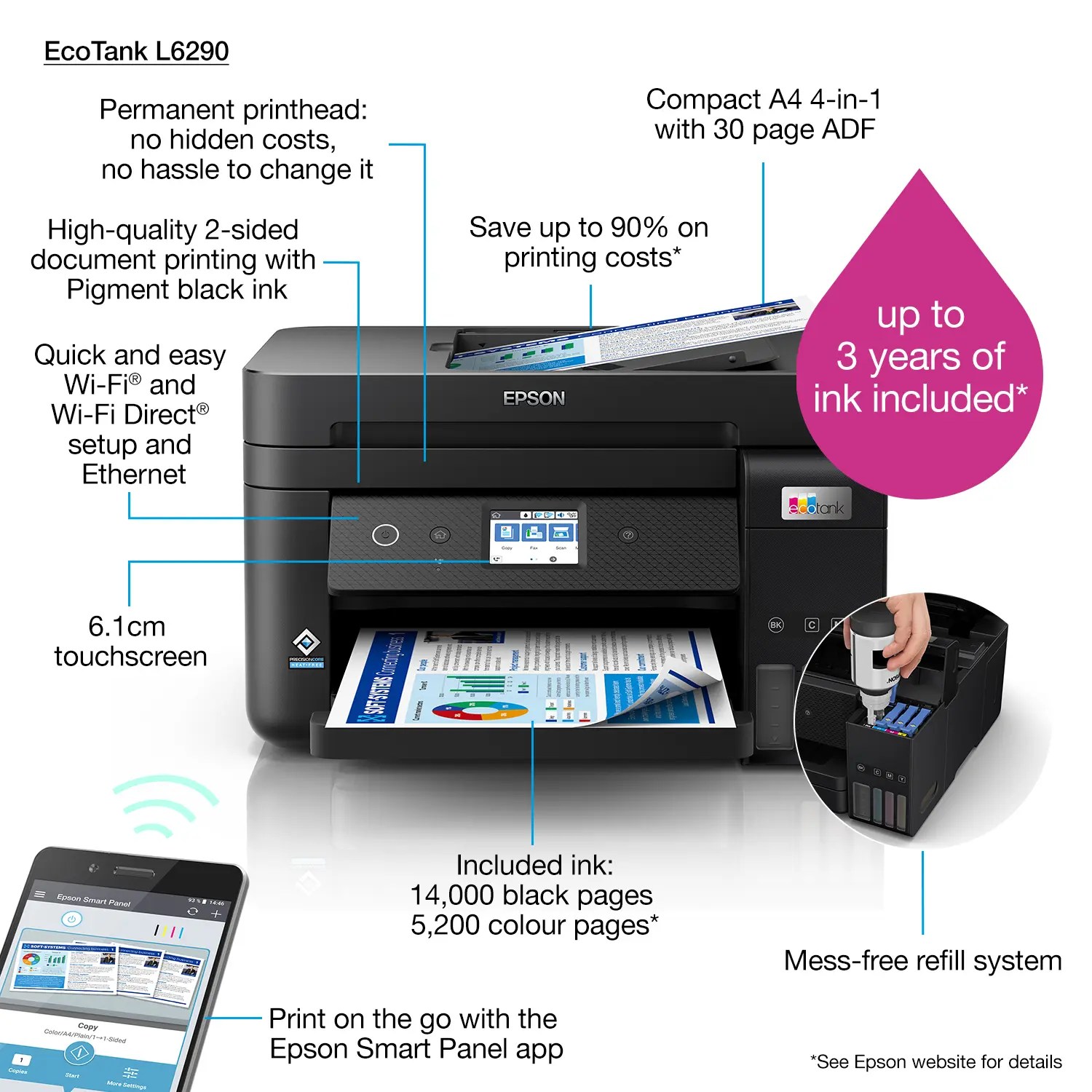 A13640 productpicture hires en int l6290 printer attribute image
